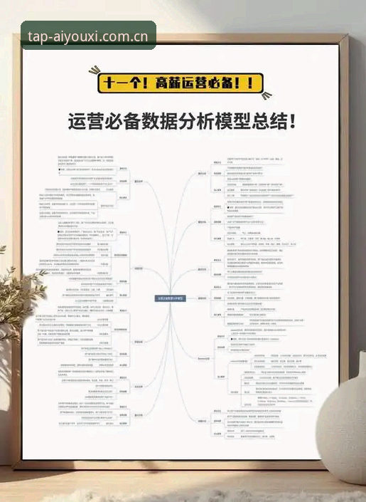 爱游戏电竞大数据模型 爱游戏电竞大数据模型使用教程:从赔率数据到胜负预判的实操指南
